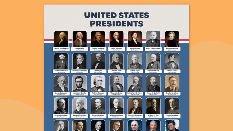 united States president chart 1